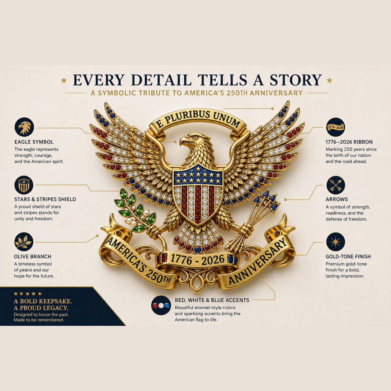 🇺🇸 A Once-in-a-Generation Keepsake for America’s 250th Anniversary