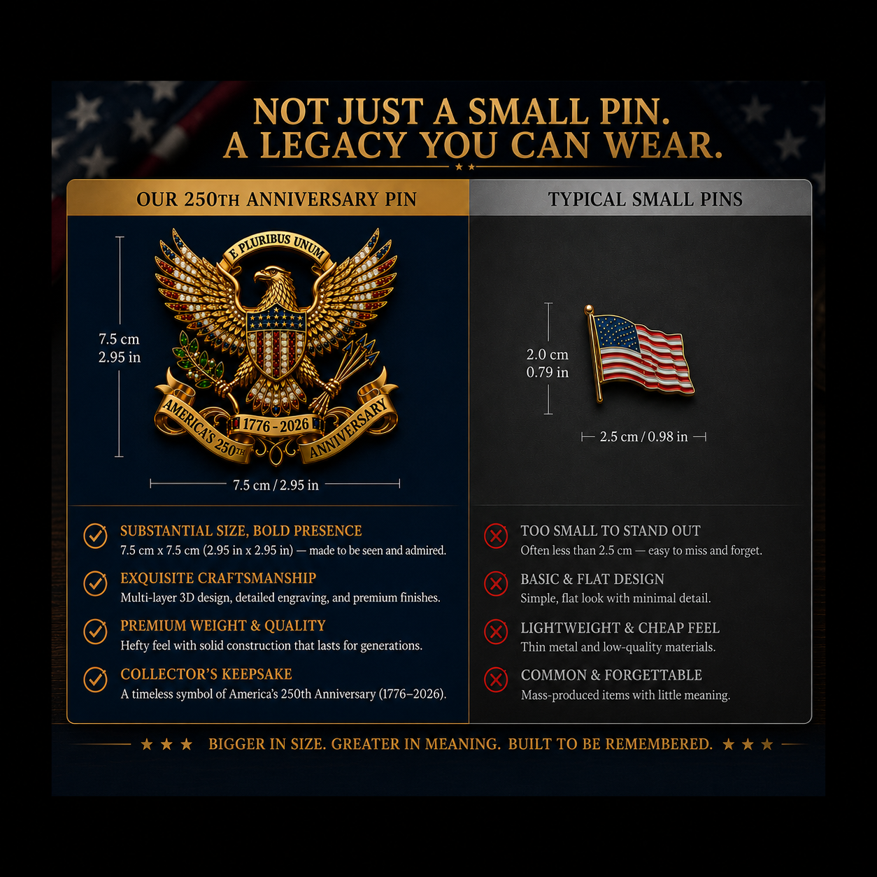 🇺🇸 A Once-in-a-Generation Keepsake for America’s 250th Anniversary